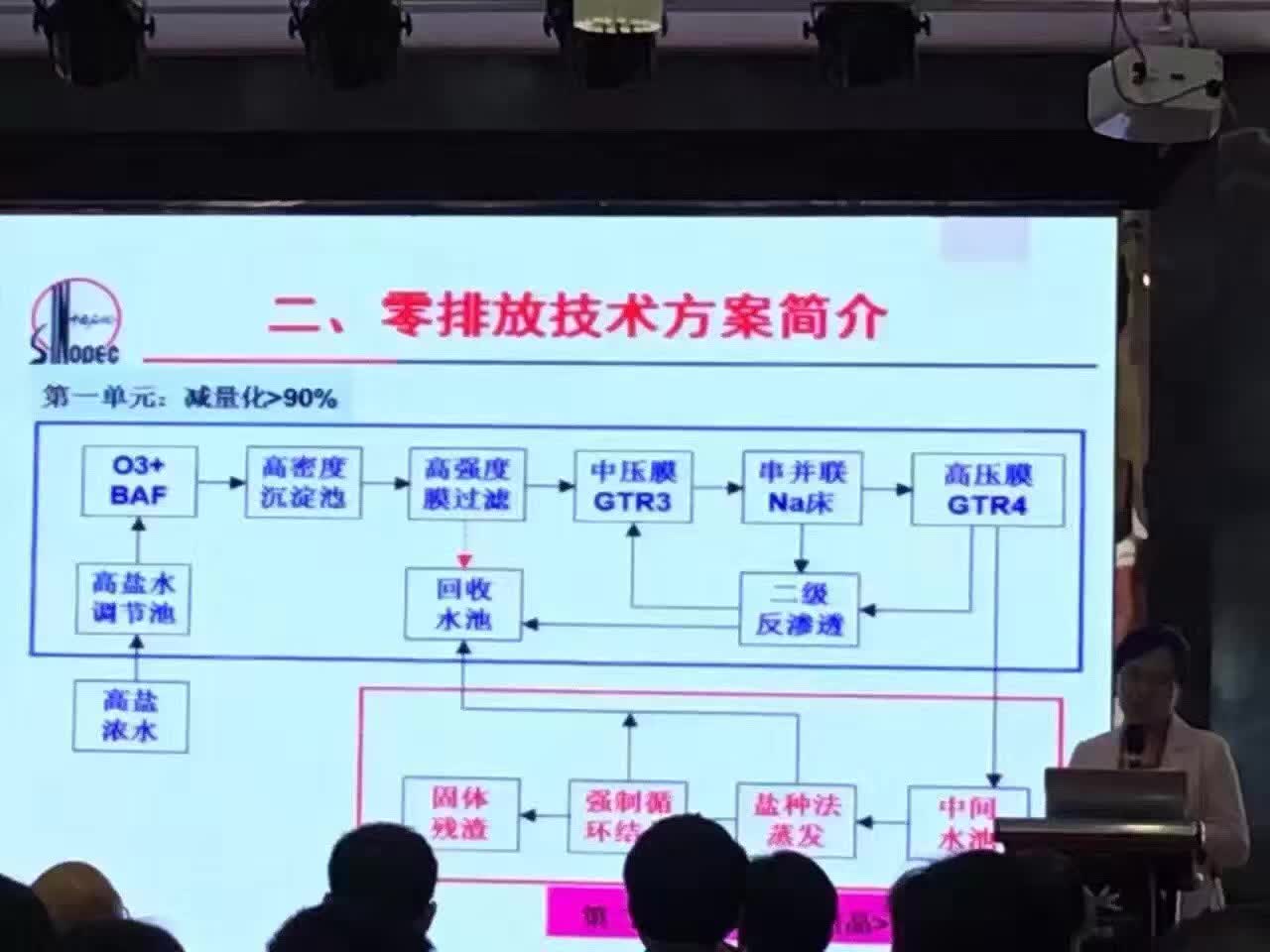 全国石油化工企业水处理与零排放技术研讨会