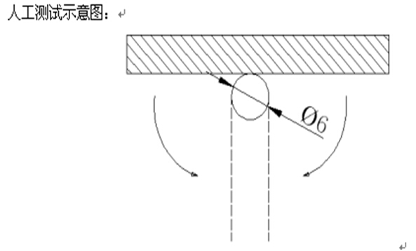 专业环保厂家设备生产中如何进行焊接强度及质量测试