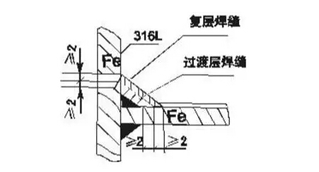 15vip太阳集团工业废水处理设备高品质的秘诀（一体化框架篇）