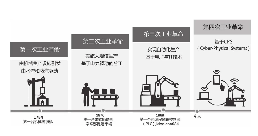 发展绿色先进装备，实现智能制造 | 昆山智能制造联盟走进15vip太阳集团